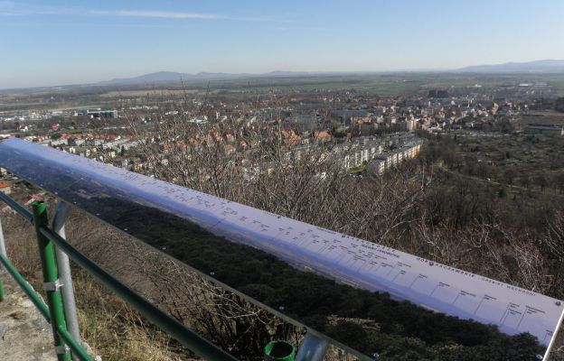 Tablica opisem szczytów oraz  nazw pasm górskich  i wysokościami szczytów