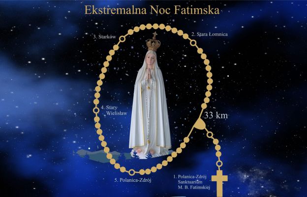 Ekstremalna Noc Fatimska