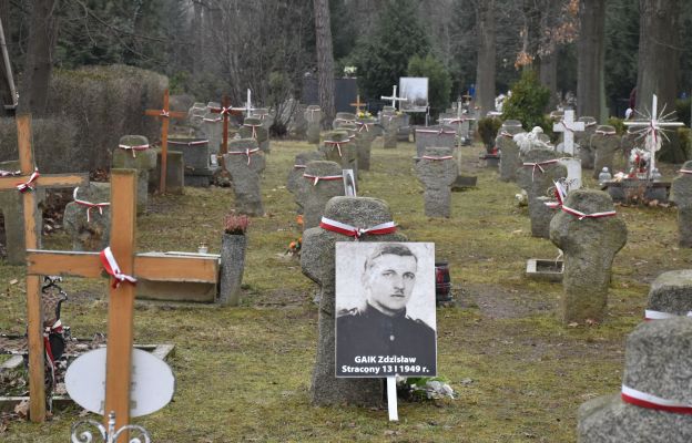Groby ofiar terroru komunistycznego we Wrocławiu